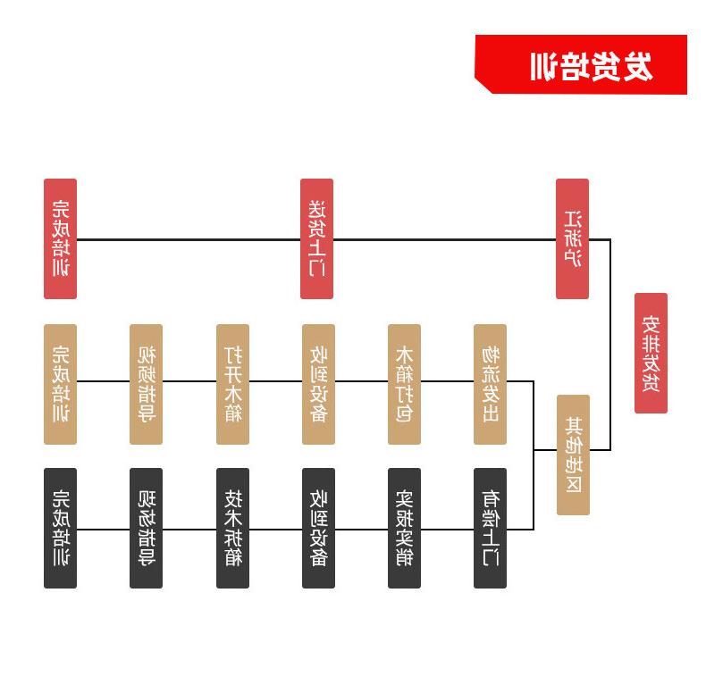 便携式押注app下载